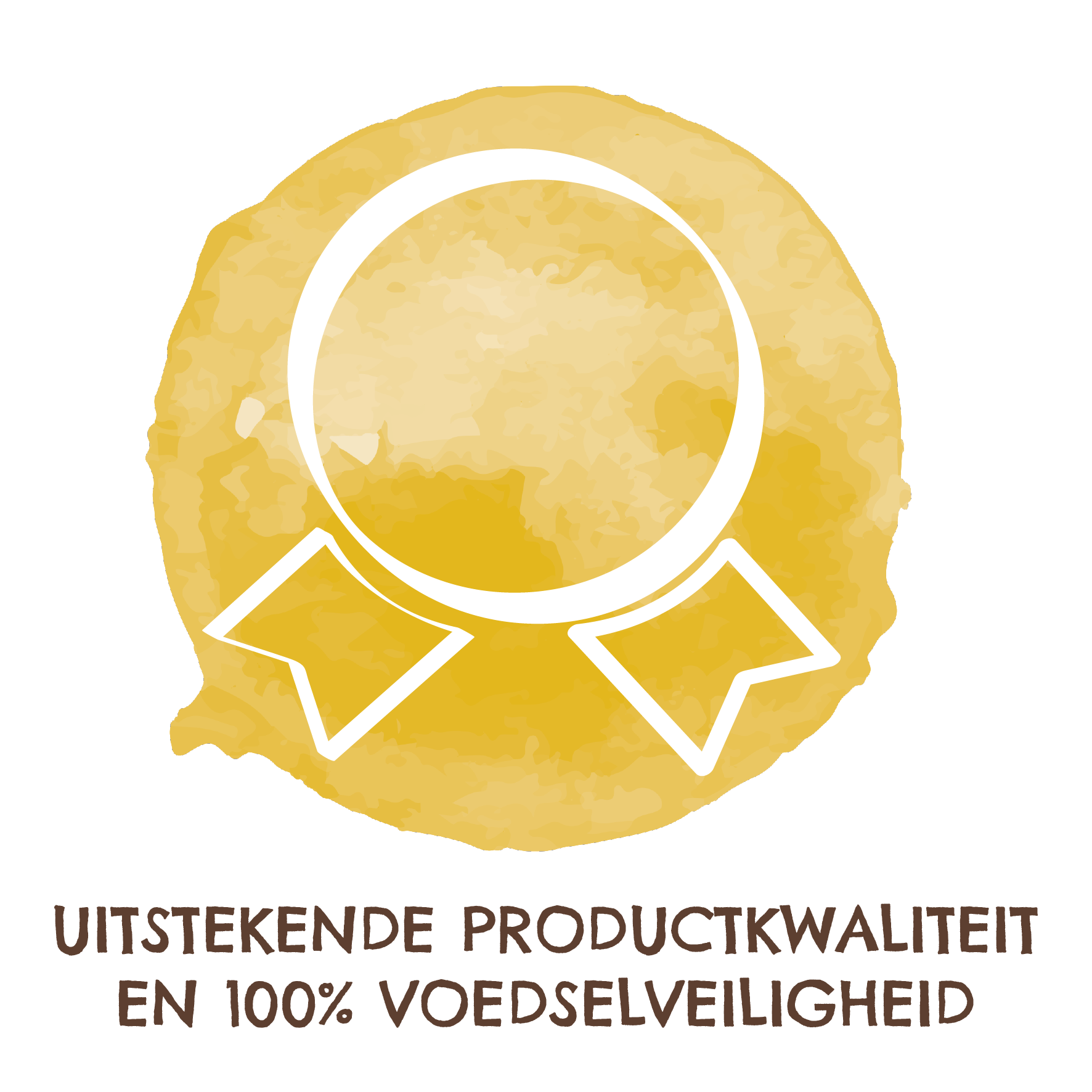 Operationele uitmuntendheid