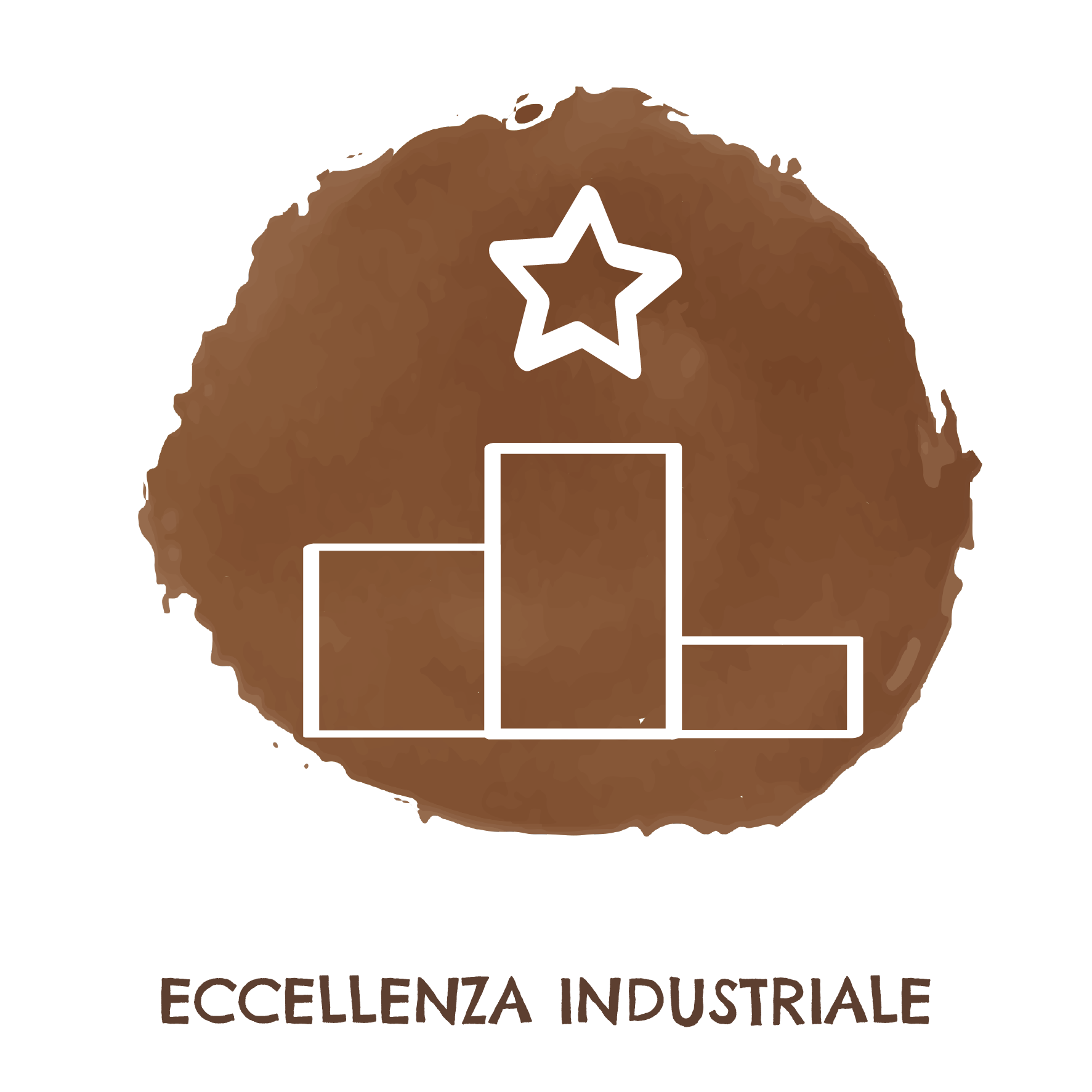 eccellenza industriale